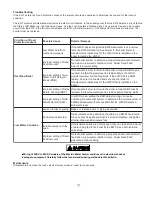 Preview for 7 page of Taco EWF-120-1 Instruction Sheet