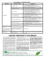 Preview for 4 page of Taco Hot-LinkPlus-e Instruction Sheet