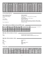 Предварительный просмотр 6 страницы Taco i Series Instruction Sheet