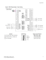 Предварительный просмотр 9 страницы Taco iWorx PSU1 Application Manual