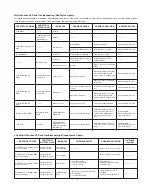 Preview for 6 page of Taco LeakBreaker LB-075-H-1LF Instruction Sheet