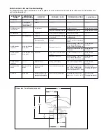 Preview for 3 page of Taco LeakBreaker Instruction Sheet