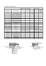 Preview for 5 page of Taco LTA-2 Instruction Sheet