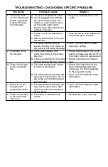 Preview for 5 page of Taco ON COMMAND 006-CT-USK Installation And Operating Instructions Manual