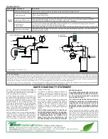 Preview for 2 page of Taco SmartPlug Instant Hot Water Control Instruction Sheet