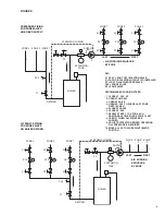 Preview for 3 page of Taco Viridian Delta-T Instruction Sheet