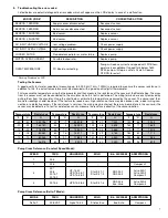 Предварительный просмотр 7 страницы Taco Viridian Delta-T Instruction Sheet