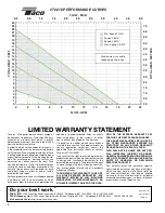 Preview for 8 page of Taco Viridian Delta-T Instruction Sheet