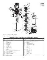 Preview for 13 page of Taco VM0102 Installation And Operating Instructions Manual