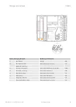 Предварительный просмотр 9 страницы Taconova ES 5941 Operating Instructions Manual