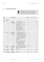 Предварительный просмотр 24 страницы Taconova ES 5941 Operating Instructions Manual