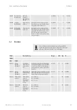 Предварительный просмотр 27 страницы Taconova ES 5941 Operating Instructions Manual