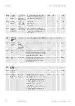 Предварительный просмотр 32 страницы Taconova ES 5941 Operating Instructions Manual