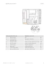 Предварительный просмотр 62 страницы Taconova ES 5941 Operating Instructions Manual