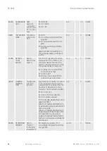 Предварительный просмотр 81 страницы Taconova ES 5941 Operating Instructions Manual