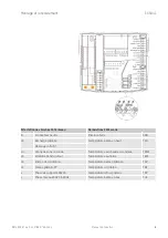 Предварительный просмотр 115 страницы Taconova ES 5941 Operating Instructions Manual