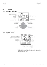 Предварительный просмотр 120 страницы Taconova ES 5941 Operating Instructions Manual