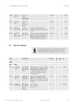 Предварительный просмотр 133 страницы Taconova ES 5941 Operating Instructions Manual