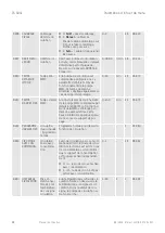 Предварительный просмотр 136 страницы Taconova ES 5941 Operating Instructions Manual