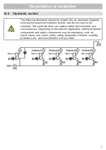 Preview for 7 page of Taconova FWCK Installation And Operating Instructions For Manual And Remote Control Options