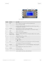 Предварительный просмотр 19 страницы Taconova H3000 E Operating Instructions Manual