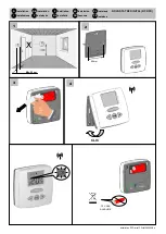 Taconova NOVASTAT RF DIGITAL Manual preview