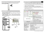 Предварительный просмотр 2 страницы Taconova NOVASTAT RF MINI Manual