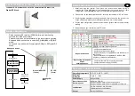 Предварительный просмотр 3 страницы Taconova NOVASTAT RF MINI Manual