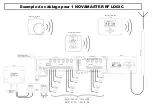 Предварительный просмотр 11 страницы Taconova RF LOGIC Manual