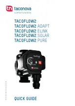 Taconova TACOFLOW2 Quick Manual preview