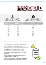 Preview for 24 page of Taconova TACOFLOW2 Quick Manual