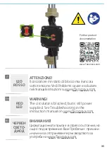 Preview for 36 page of Taconova TACOFLOW2 Quick Manual