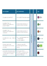 Preview for 51 page of Taconova TACOFLOW2 Quick Manual