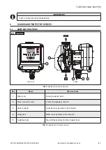 Предварительный просмотр 23 страницы Taconova TACOFLOW3 MAX Instructions For Installation And Use Manual