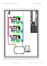 Предварительный просмотр 72 страницы Taconova TACOTHERM FRESH PETA 2 Operating Instructions Manual