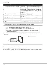 Предварительный просмотр 60 страницы Tacony Baby Lock Flare Instruction And Reference Manual