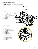 Предварительный просмотр 11 страницы Tacony Baby Lock Gallant Instruction And Reference Manual