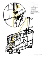 Предварительный просмотр 27 страницы Tacony Baby Lock Gallant Instruction And Reference Manual