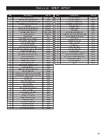 Предварительный просмотр 19 страницы Tacony Powr-Flite Comfort Pro 10 BP10S Operator'S Manual & Parts List