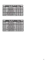 Preview for 15 page of Tacony Powr-Flite Comfort Pro BP6 Series Operator'S Manual & Parts List