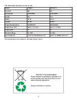 Preview for 2 page of Tacony Powr-Flite PB2817 Operator'S Manual