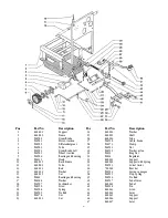 Preview for 8 page of Tacony Powr-Flite Predator Automatic Scrubber 32 Operators Manual And Parts Lists