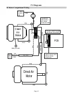 Предварительный просмотр 71 страницы Tacony R30 Service Manual