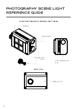 Preview for 4 page of TACSWAN FoxFury D100 Manual