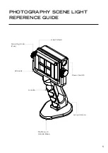 Preview for 5 page of TACSWAN FoxFury D100 Manual