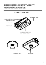 Preview for 9 page of TACSWAN FoxFury EXOLANDER 700-XDS-M2P Product Manual