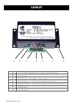 Предварительный просмотр 3 страницы Tactical technologies TPC1 Installation Manual