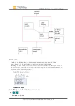 Preview for 5 page of Tactical TFM VT-222 User Manual