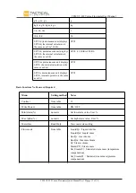 Preview for 13 page of Tactical TFM VT-222 User Manual