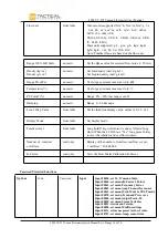 Preview for 14 page of Tactical TFM VT-222 User Manual